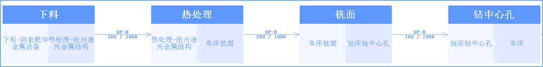 圖片關鍵詞 圖片關鍵詞