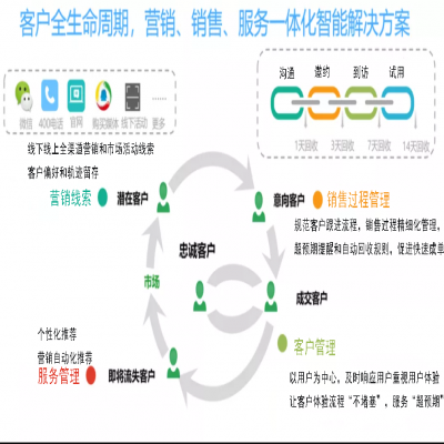麗水管家婆軟件管家婆軟件高端凈水器企業(yè)攜手任我行咨詢，以“數(shù)字化”為凈水產(chǎn)業(yè)再添新動(dòng)能